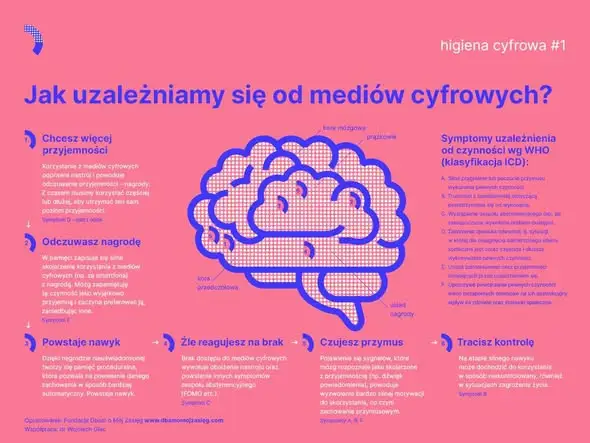 Szkoła w Debrznie dołącza do programu „Szkoła Odpowiedzialna Cyfrowo”