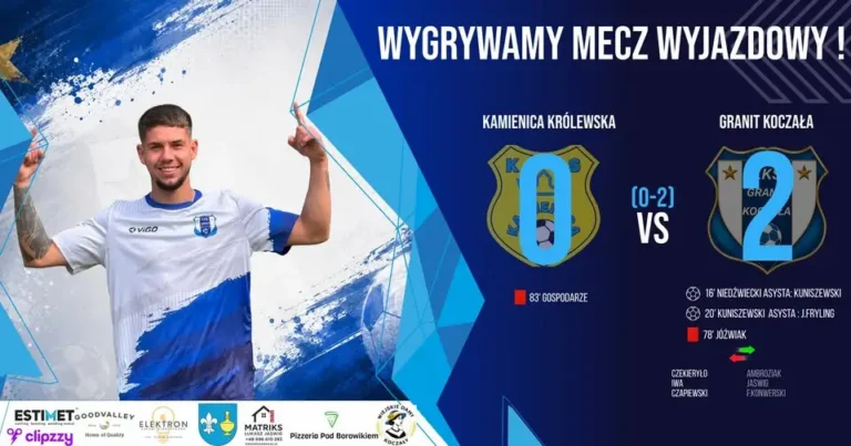 Granit Koczała przełamał wyjazdową passę! Pewne zwycięstwo w Kamienicy Królewskiej