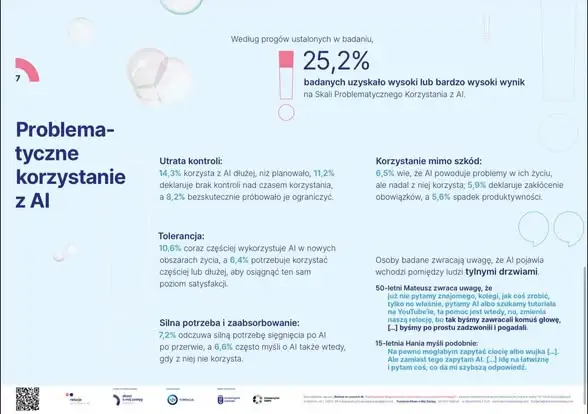 Szkoła w Debrznie zachęca do lektury raportu o relacjach w czasach AI