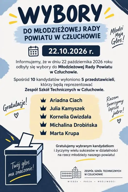 Uczennice ZST w Człuchowie wybrane do Młodzieżowej Rady Powiatu